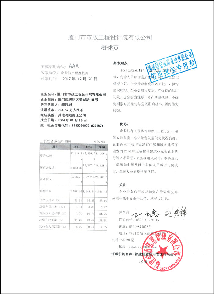 廈門市市政工程設(shè)計院有限公司 XDPJ201712210.jpg