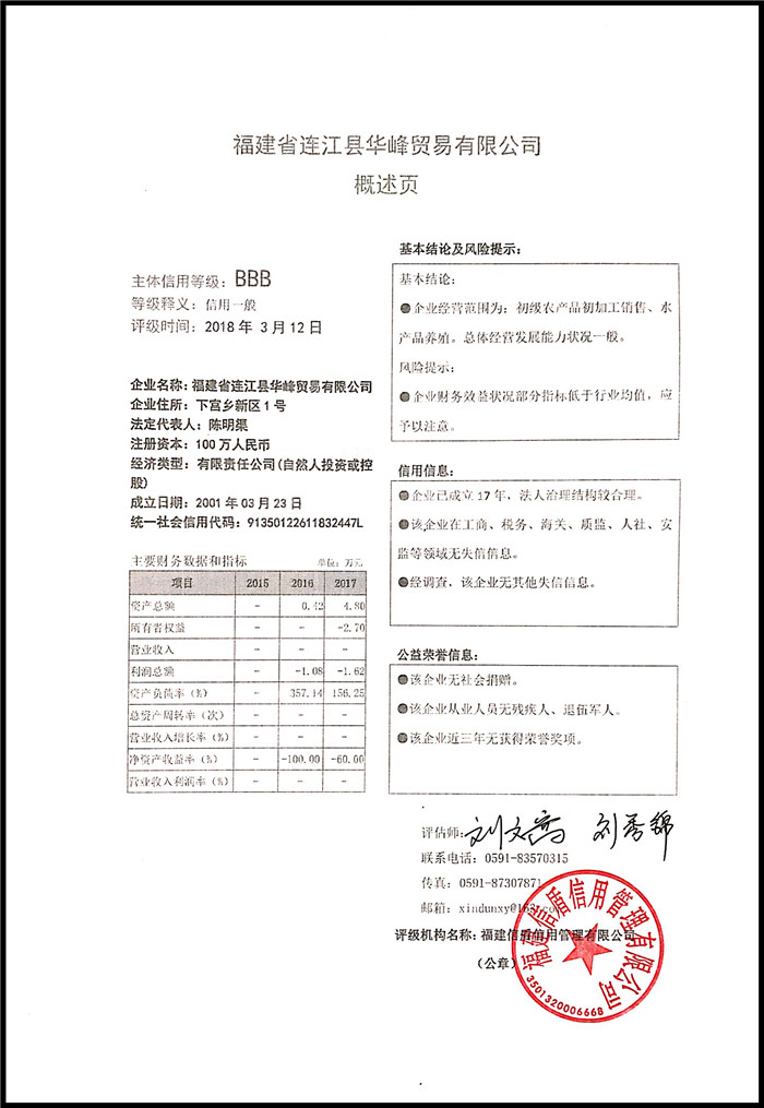 福建省連江縣華峰貿易有限公司 XDPJ201803153.jpg